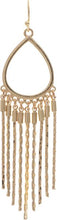 Load image into Gallery viewer, Rain Jewelry