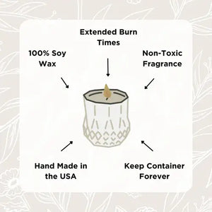 Edith, Sandalwood + Vanilla | Growing Candle